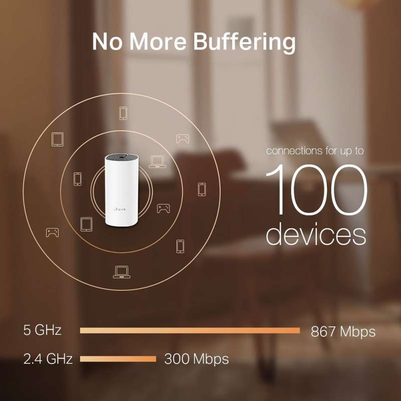 SPOTT-GR TP-LINK Deco M4 - WiFi Mesh Network Access Point Wi‑Fi 5 Dual Band (2.4 & 5GHz) σε Διπλό Kit