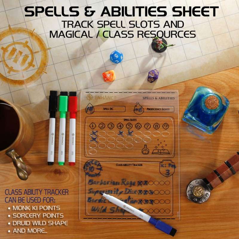 SPOTT-GR Enhance RPG Series Acrylic Character Sheet Set - Ακρυλικές Καρτέλες Χαρακτήρα D&D 5e (Αγγλική Έκδοση)