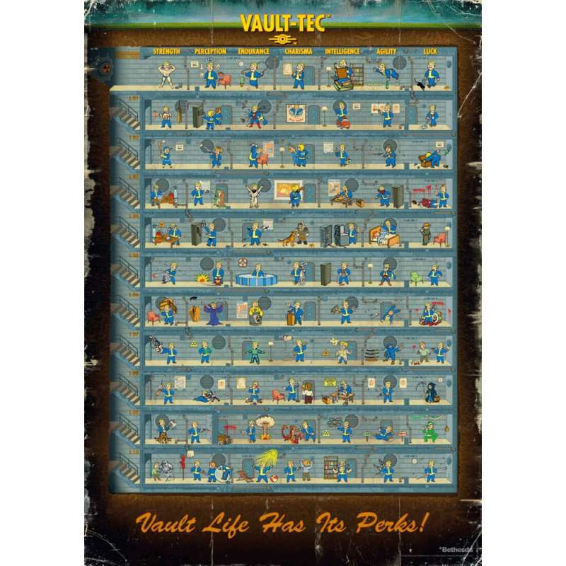 SPOTT-GR Fallout 4 Puzzle Perk Poster (1000 Κομμάτια)