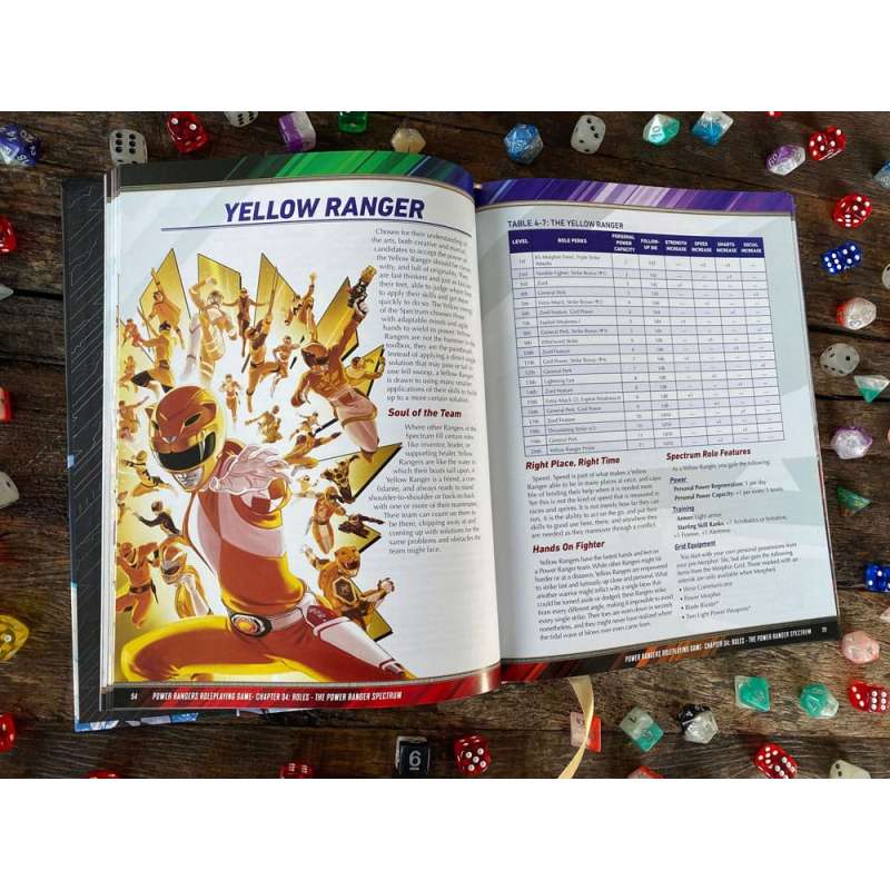 SPOTT-GR Power Rangers - RPG Παιχνίδι Δημιουργίας Ρόλων (Rulebook Core) (Αγγλική Έκδοση)
